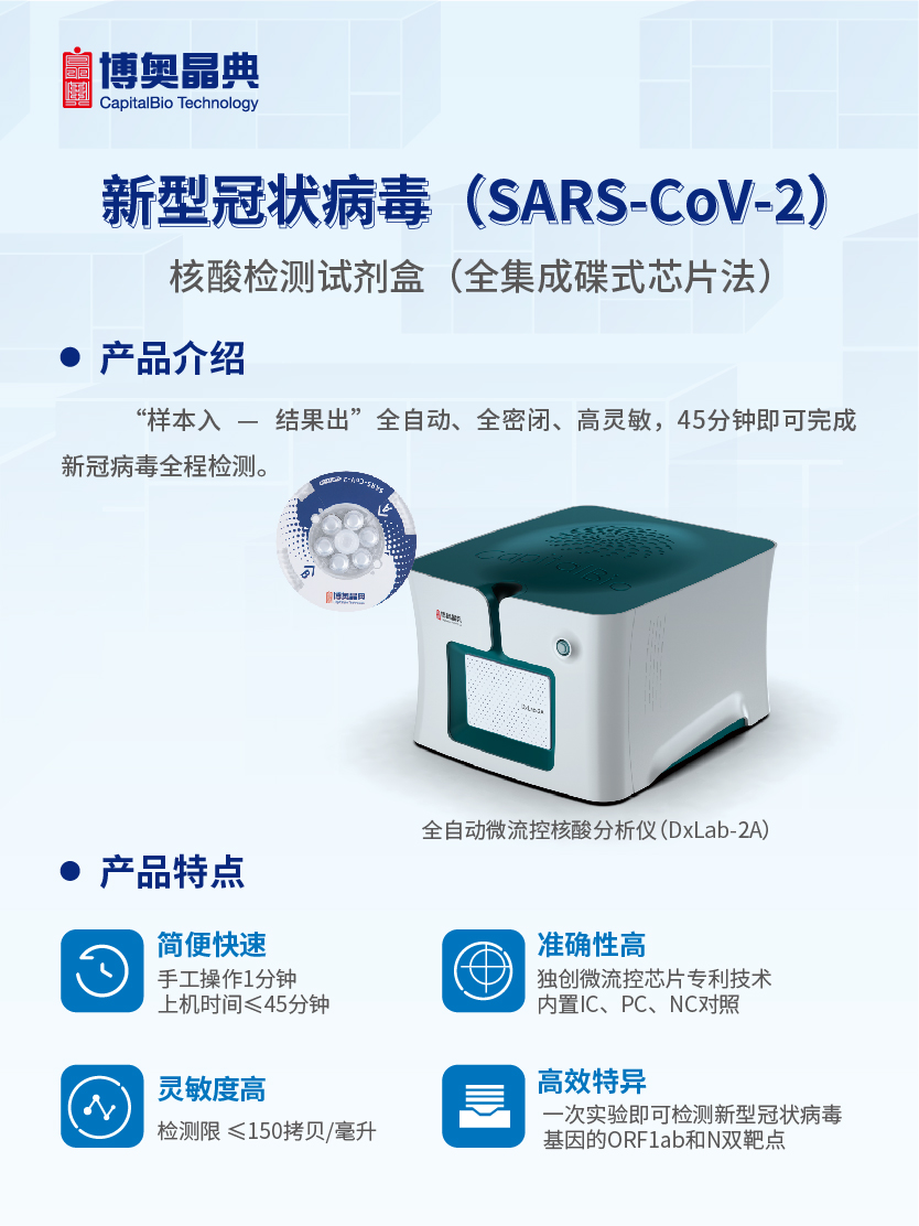 新型冠状病毒（SARS-CoV-2）核酸检测试剂盒