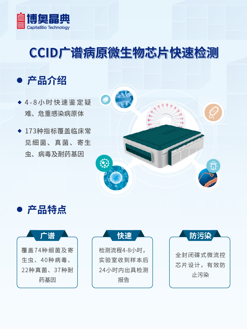 CCID广谱病原微生物芯片快速检测